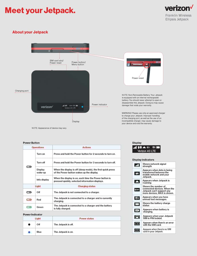 Verizon Hotspot Usage Guide